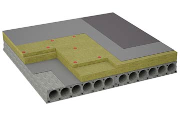 considerations of Burghill flat roofing insulation